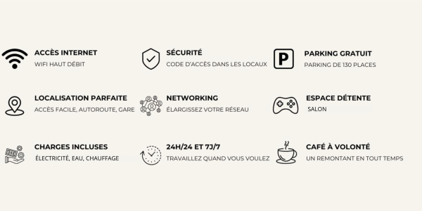 Détails Coworking
